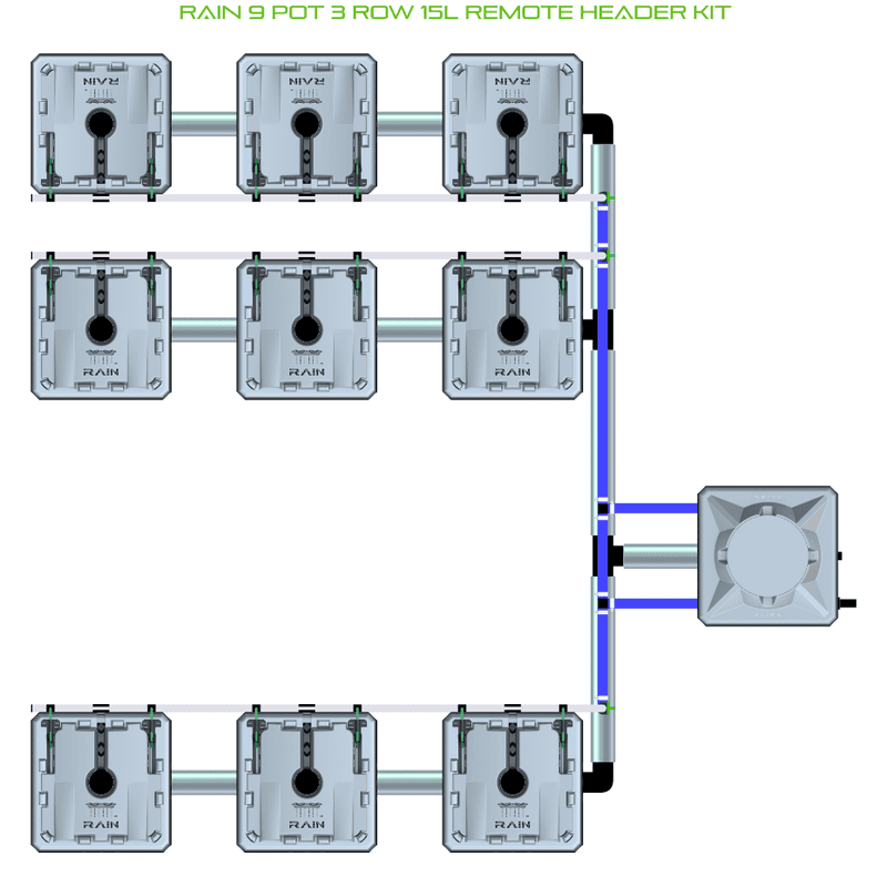 ALIEN RAIN 9 Pot Hydroponic kit 3 row