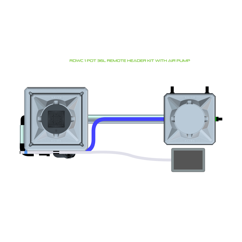 ALIEN RDWC 1 Pot Hydroponic kit 1 row