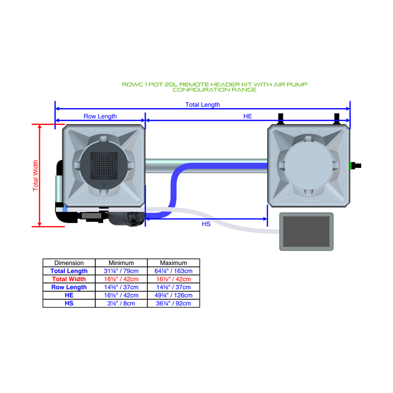 ALIEN RDWC 1 Pot Hydroponic kit 1 row