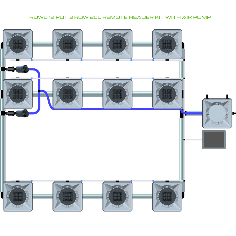 ALIEN RDWC 12 Pot Hydroponic kit 3 row