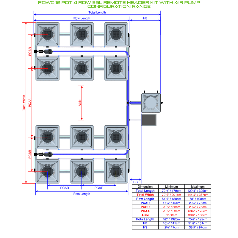 ALIEN RDWC 12 Pot Hydroponic kit 4 row