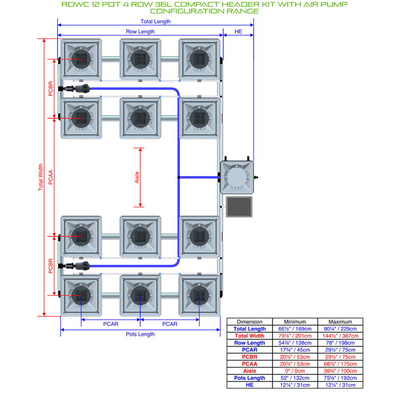 ALIEN RDWC 12 Pot Hydroponic kit 4 row