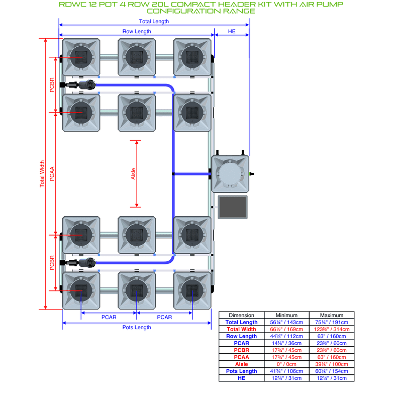 ALIEN RDWC 12 Pot Hydroponic kit 4 row