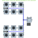 ALIEN RDWC 12 Pot Hydroponic kit 4 row