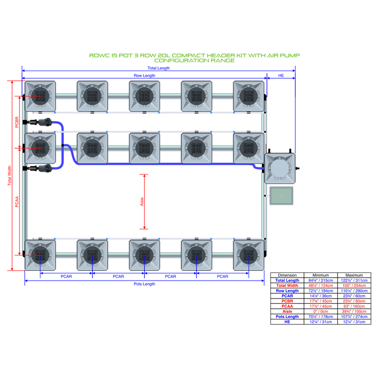 ALIEN RDWC 15 Pot Hydroponic kit 3 row