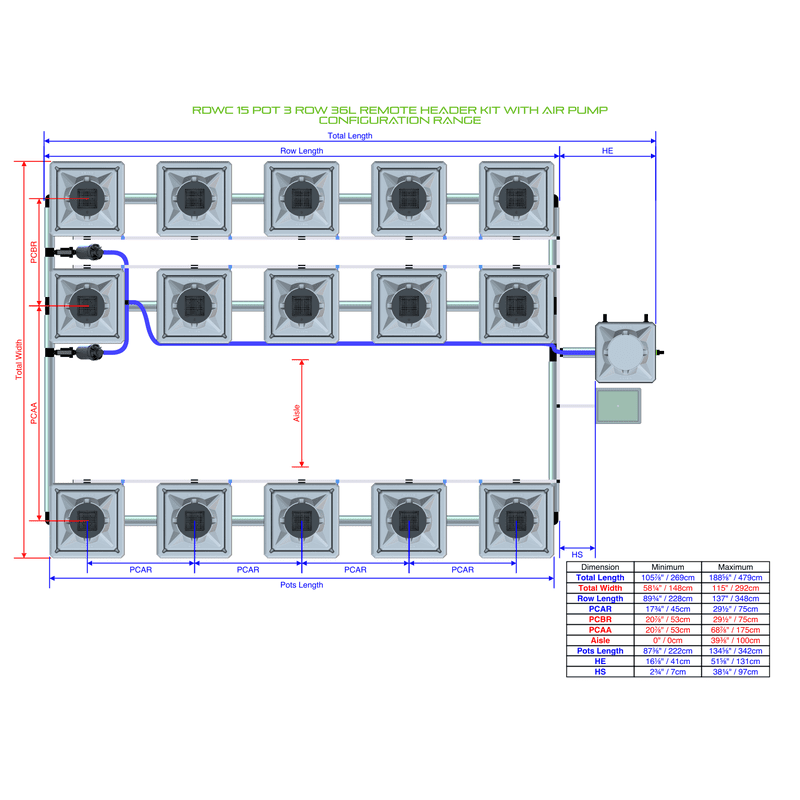 ALIEN RDWC 15 Pot Hydroponic kit 3 row