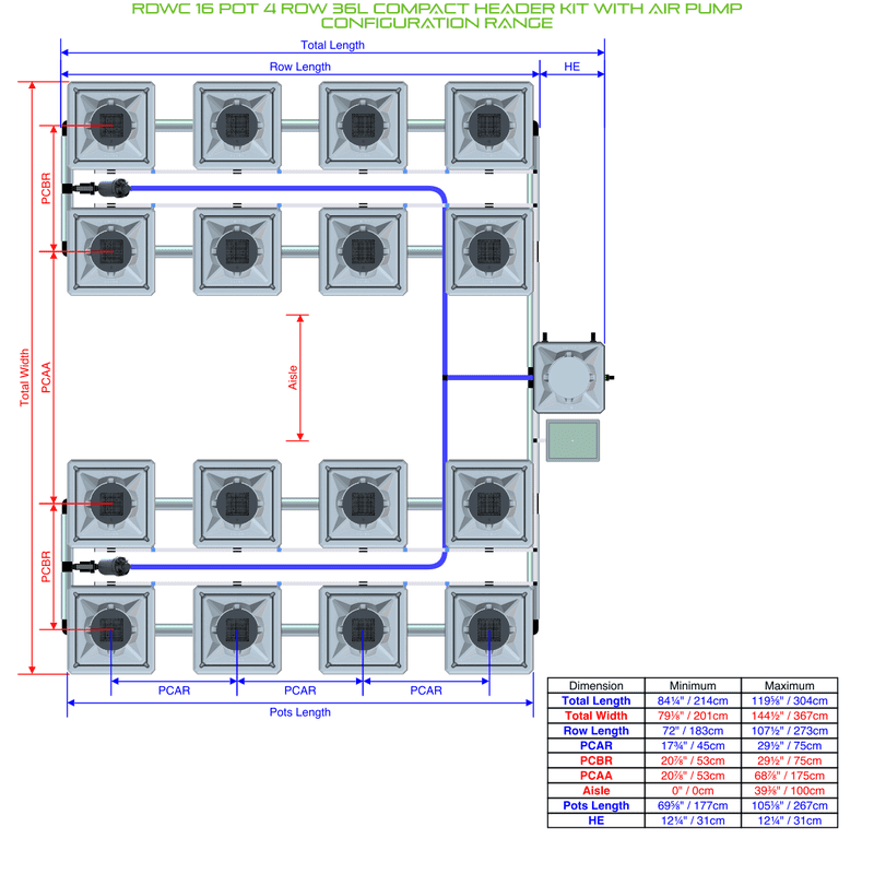 ALIEN RDWC 16 Pot Hydroponic kit 4 row