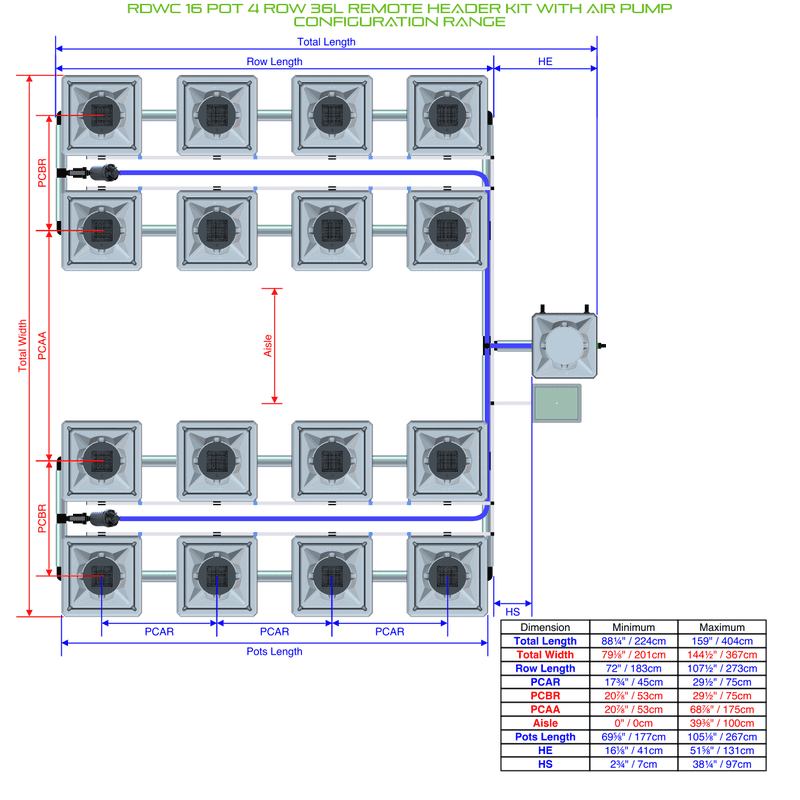 ALIEN RDWC 16 Pot Hydroponic kit 4 row