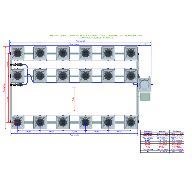 ALIEN RDWC 18 Pot Hydroponic kit 3 row