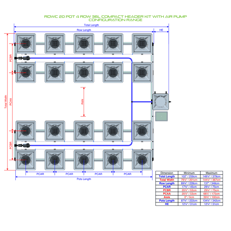 ALIEN RDWC 20 Pot Hydroponic kit 4 row