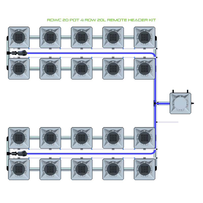 ALIEN RDWC 20 Pot Hydroponic kit 4 row