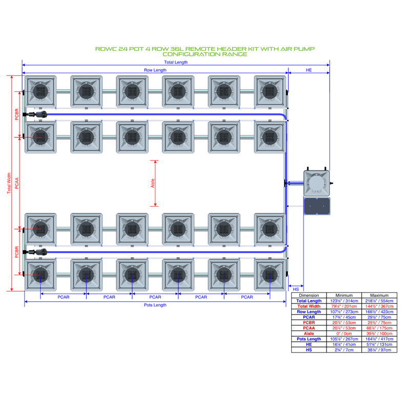 ALIEN RDWC 24 Pot Hydroponic kit 4 row