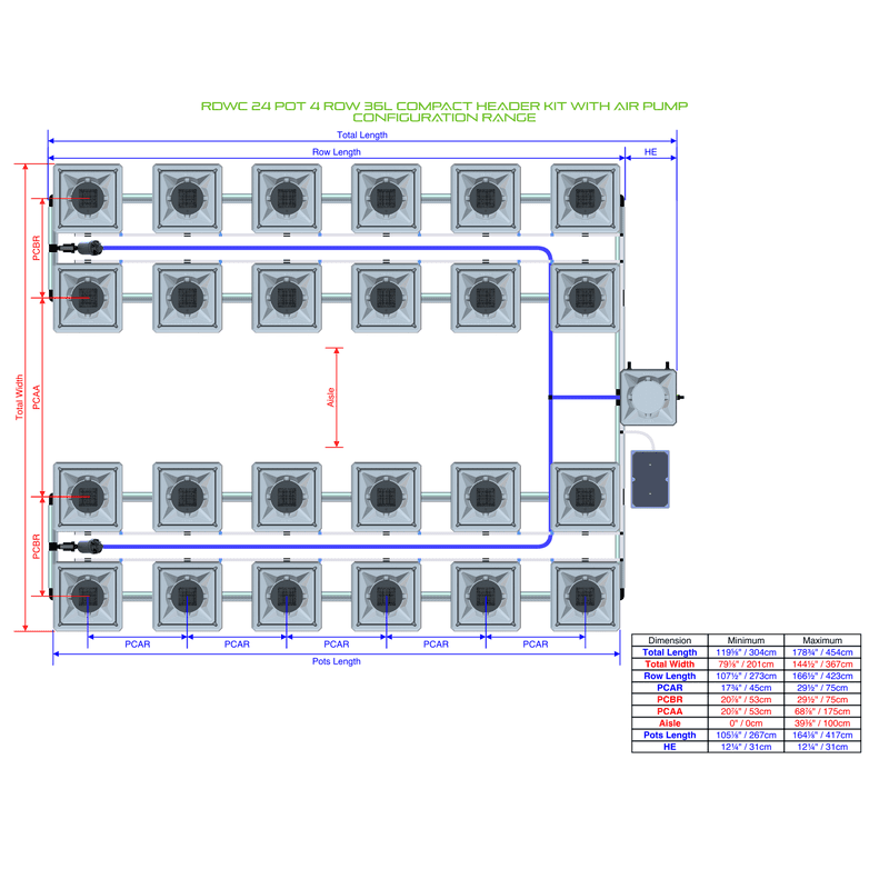 ALIEN RDWC 24 Pot Hydroponic kit 4 row