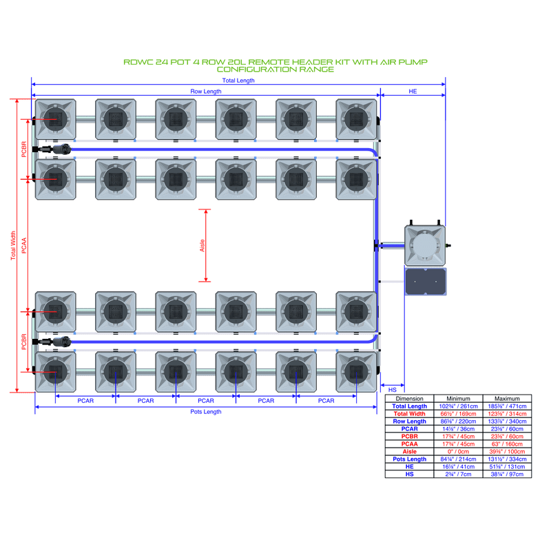 ALIEN RDWC 24 Pot Hydroponic kit 4 row