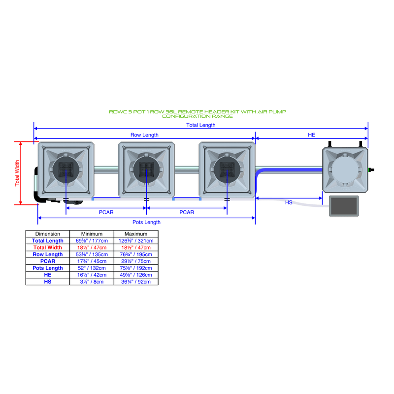 ALIEN RDWC 3 Pot Hydroponic kit 1 row