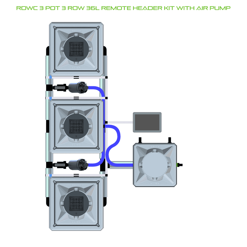 ALIEN RDWC 3 Pot Hydroponic kit 3 row