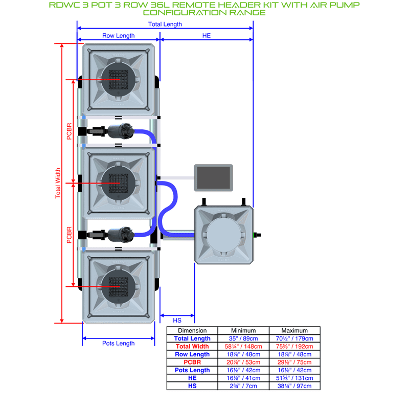 ALIEN RDWC 3 Pot Hydroponic kit 3 row