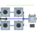 ALIEN RDWC 4 Pot Hydroponic kit 2 row