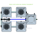 ALIEN RDWC 4 Pot Hydroponic kit 2 row
