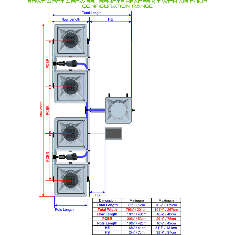 ALIEN RDWC 4 Pot Hydroponic kit 4 row