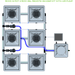 ALIEN RDWC 6 Pot Hydroponic kit 3 row