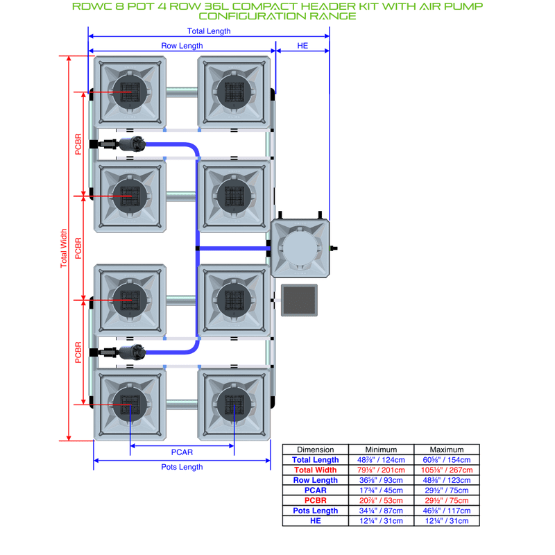 ALIEN RDWC 8 Pot Hydroponic kit 4 row