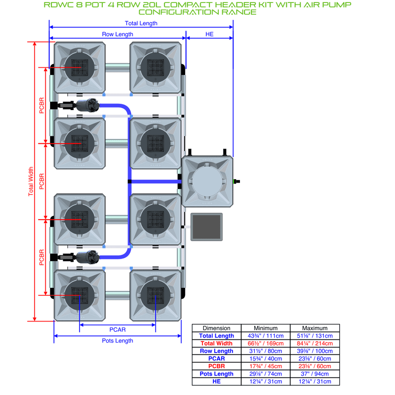 ALIEN RDWC 8 Pot Hydroponic kit 4 row