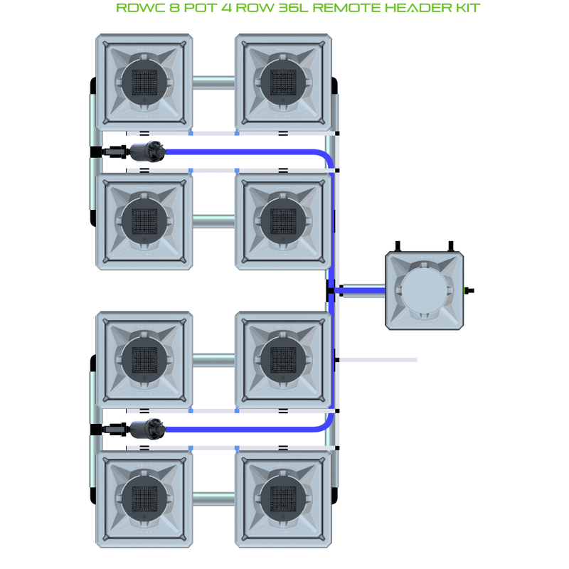 ALIEN RDWC 8 Pot Hydroponic kit 4 row