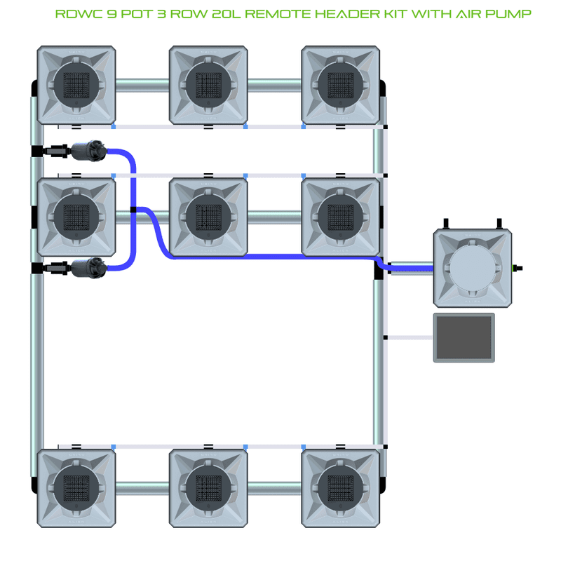 ALIEN RDWC 9 Pot Hydroponic kit 3 row