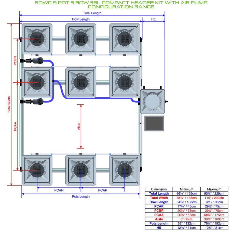 ALIEN RDWC 9 Pot Hydroponic kit 3 row