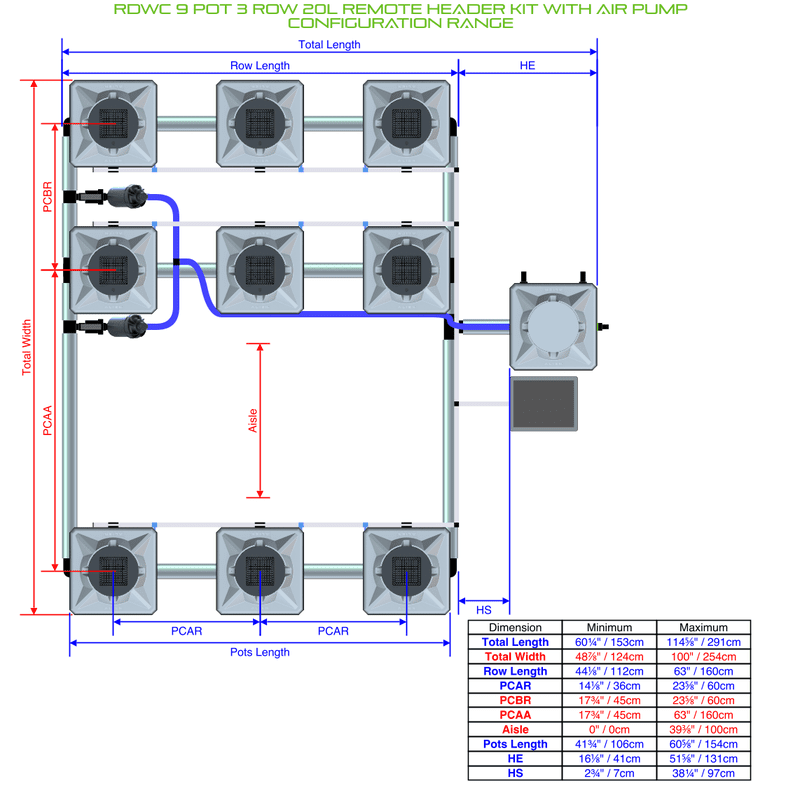 ALIEN RDWC 9 Pot Hydroponic kit 3 row