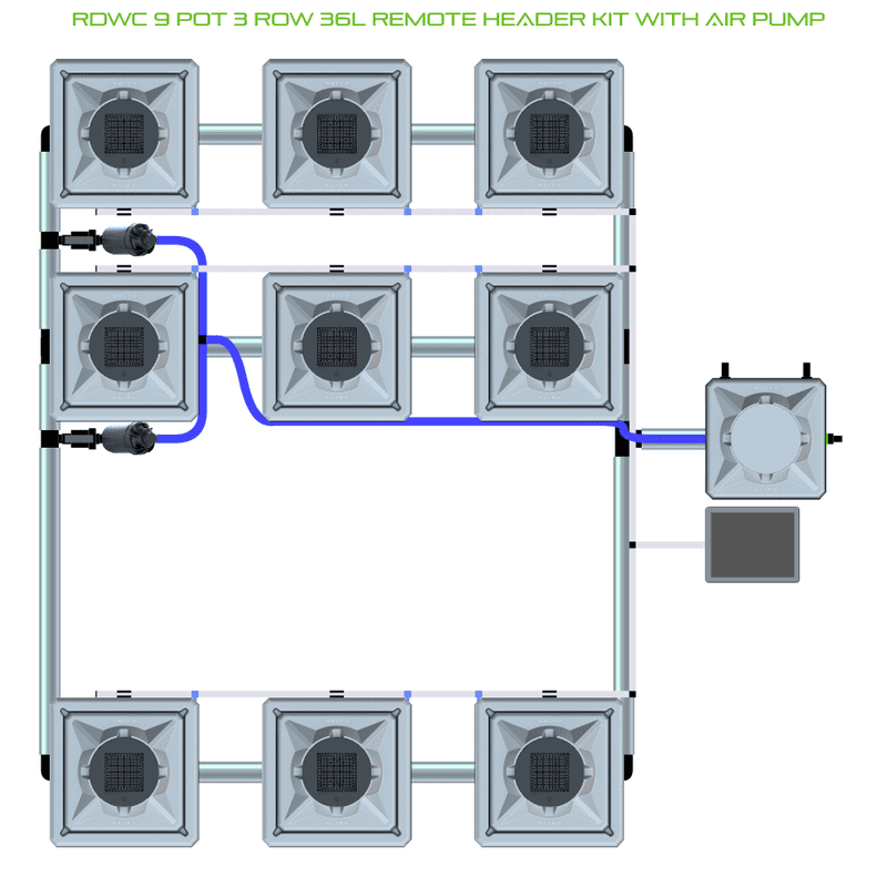 ALIEN RDWC 9 Pot Hydroponic kit 3 row