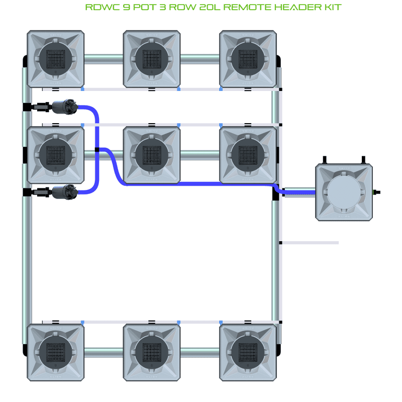 ALIEN RDWC 9 Pot Hydroponic kit 3 row