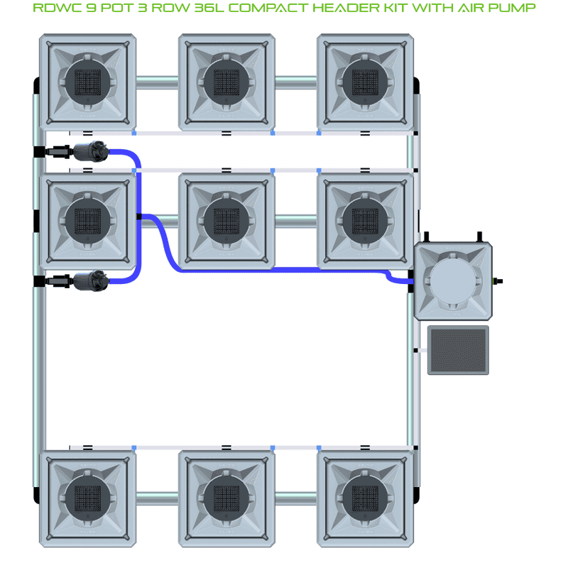 ALIEN RDWC 9 Pot Hydroponic kit 3 row