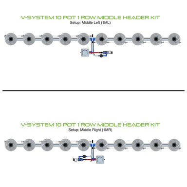 ALIEN Hydroponics V-SYSTEM 10 Pot 1 Row Hydroponic Kit 1ml and 1mr view