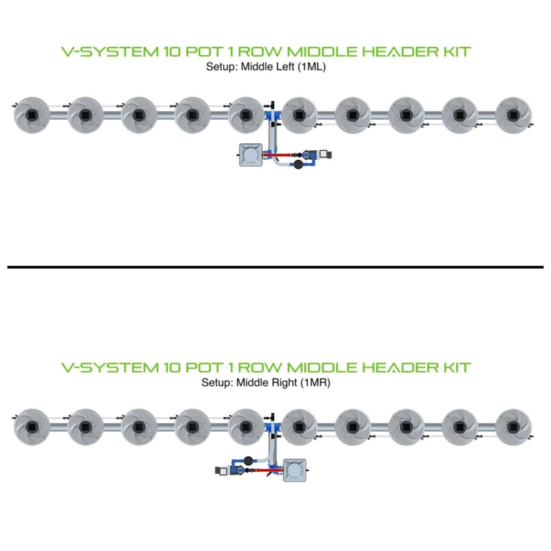 ALIEN Hydroponics V-SYSTEM 10 Pot 1 Row Hydroponic Kit 1ml and 1mr view