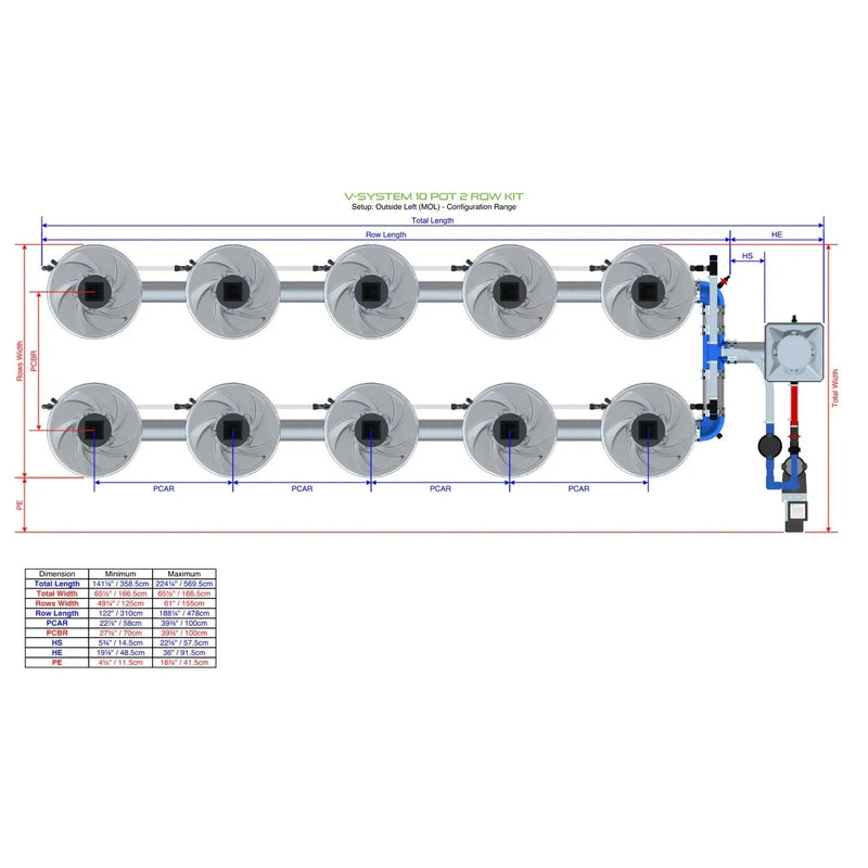 ALIEN Hydroponics V-SYSTEM 10 Pot 2 Row Hydroponic Kit mol view with dimensions