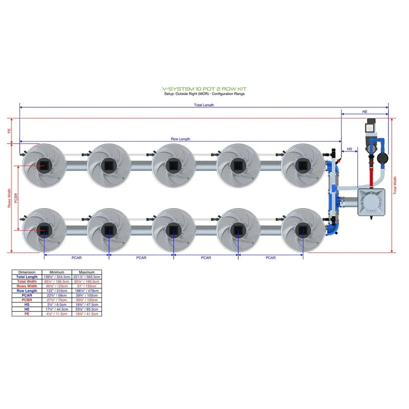 ALIEN Hydroponics V-SYSTEM 10 Pot 2 Row Hydroponic Kit mor view with dimensions