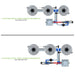 ALIEN Hydroponics V-SYSTEM 3 Pot 1 Row Hydroponic Kit 1ml, 1mr view 