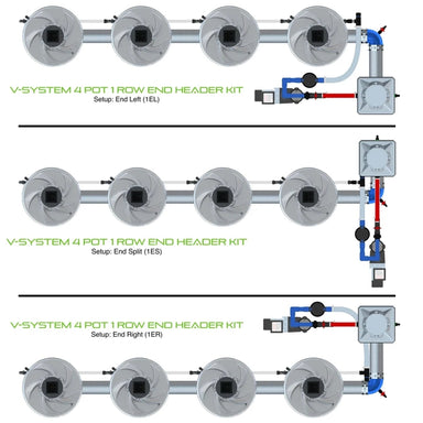 ALIEN Hydroponics V-SYSTEM 4 Pot 1 Row Hydroponic Kit 1el,1es, and 1er view 
