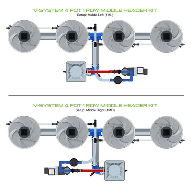 ALIEN Hydroponics V-SYSTEM 4 Pot 1 Row Hydroponic Kit 1ml, and 1mr view 