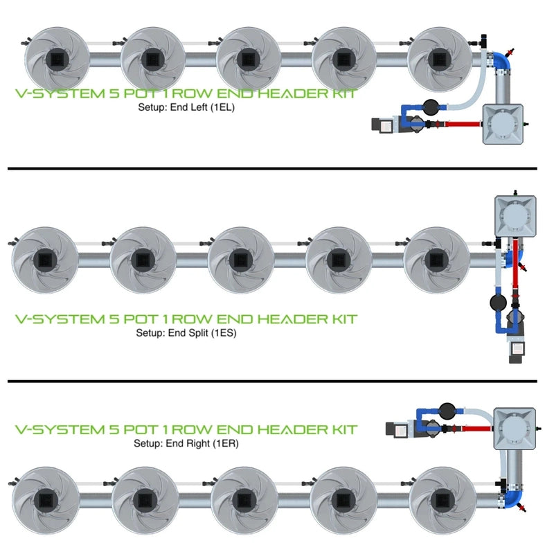 ALIEN Hydroponics V-SYSTEM 5 Pot 1 Row Hydroponic Kit 1el,1es, and 1er view 