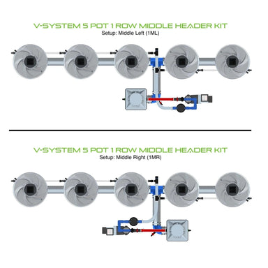 ALIEN Hydroponics V-SYSTEM 5 Pot 1 Row Hydroponic Kit 1ml and 1mr view