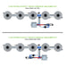 ALIEN Hydroponics V-SYSTEM 5 Pot 1 Row Hydroponic Kit 1ml and 1mr view