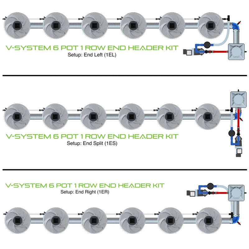 ALIEN Hydroponics V-SYSTEM 6 Pot 1 Row Hydroponic Kit top view header on end