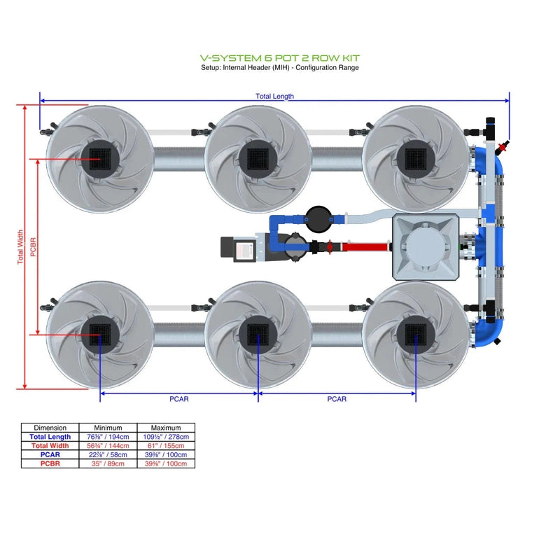 ALIEN Hydroponics V-SYSTEM 6 Pot 2 Row Hydroponic Kit mh view with dimensions