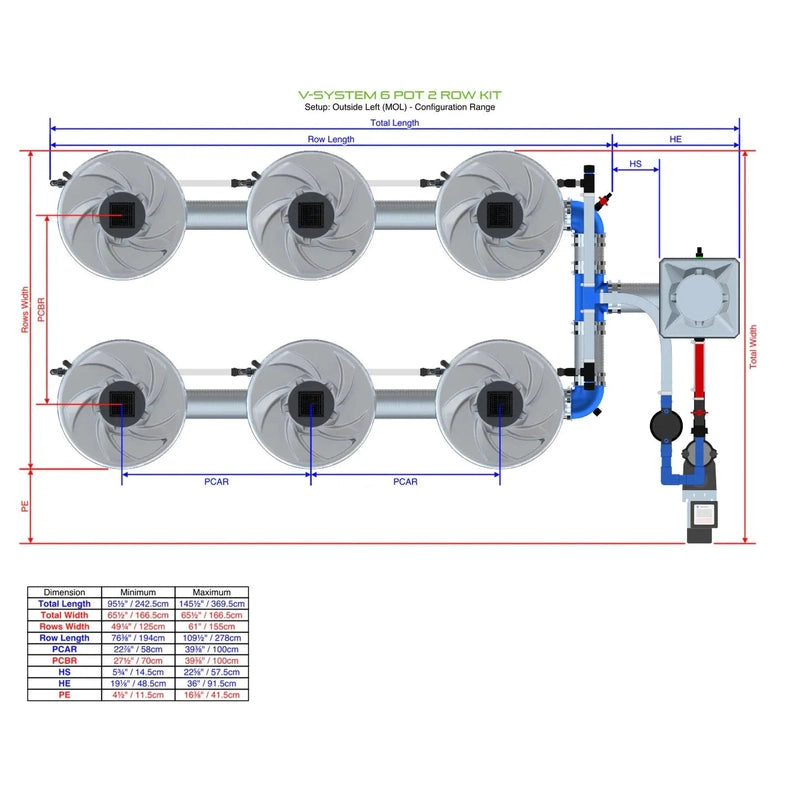 ALIEN Hydroponics V-SYSTEM 6 Pot 2 Row Hydroponic Kit mol view with dimensions
