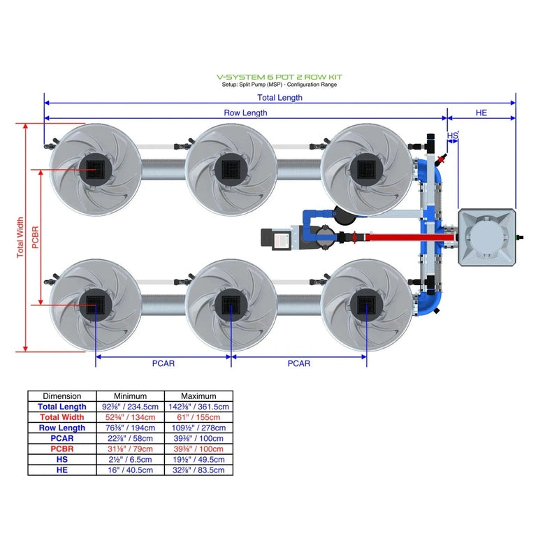 ALIEN Hydroponics V-SYSTEM 6 Pot 2 Row Hydroponic Kit msp view with dimensions