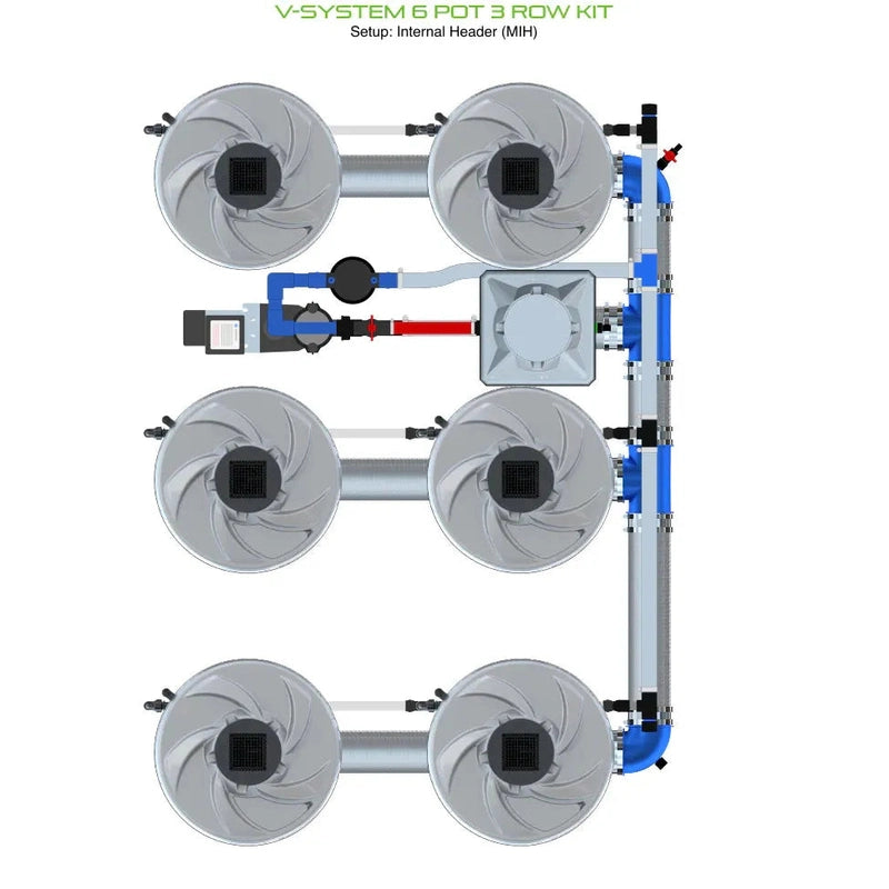 ALIEN Hydroponics V-SYSTEM 6 Pot 3 Row Hydroponic Kit MiH view