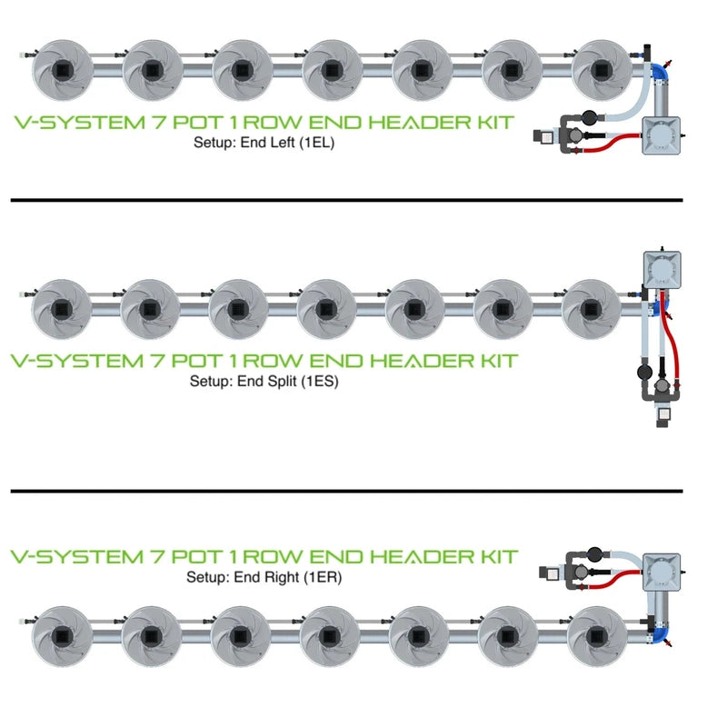 ALIEN Hydroponics V-SYSTEM 7 Pot 1 Row Hydroponic Kit 1el,1es, amd 1er view 